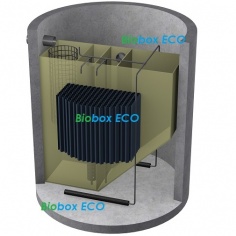 Очисна станція Biobox Eco для дачі, котеджу 0,5-2,5 м³/добу